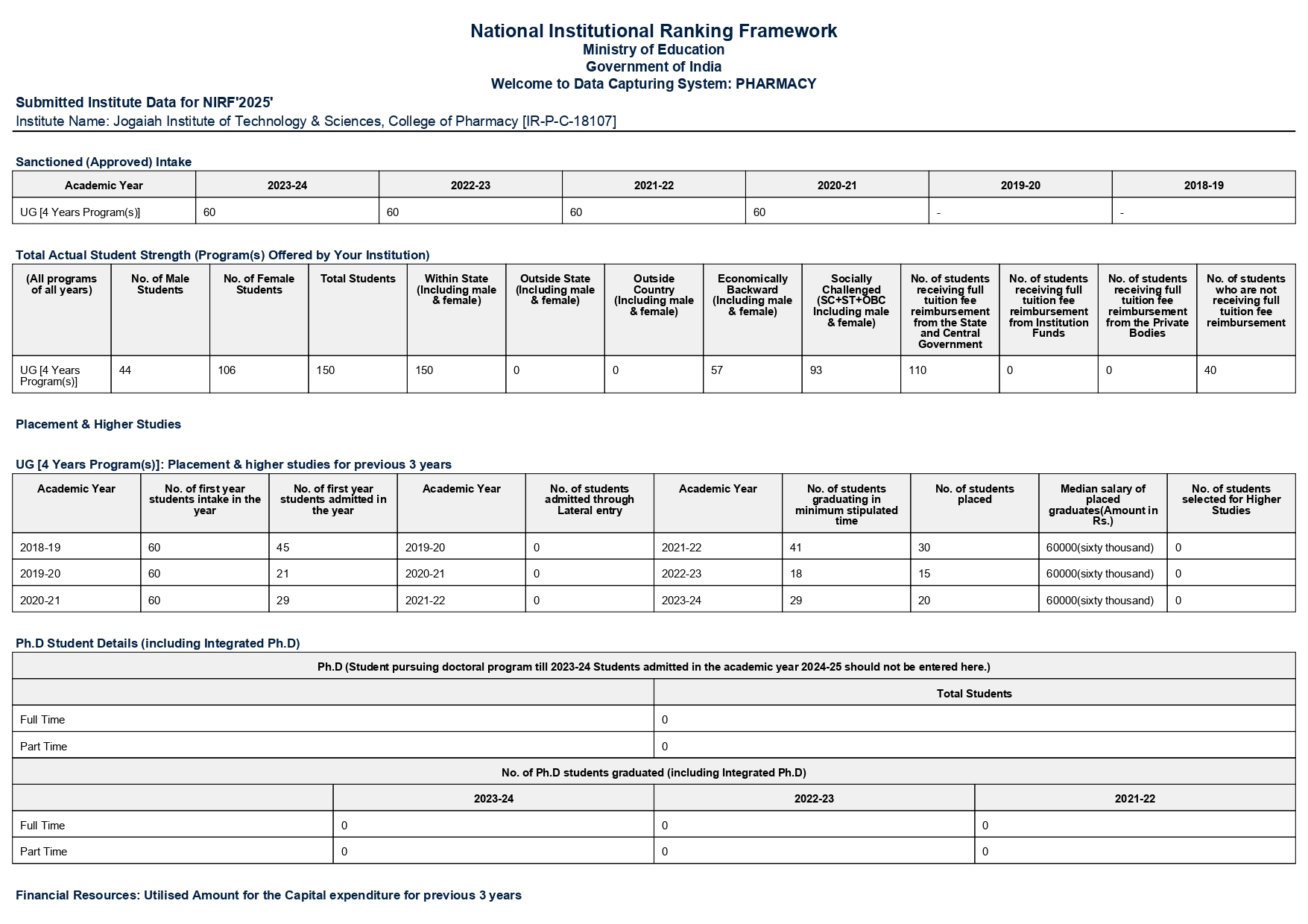 NIRF_page-0001