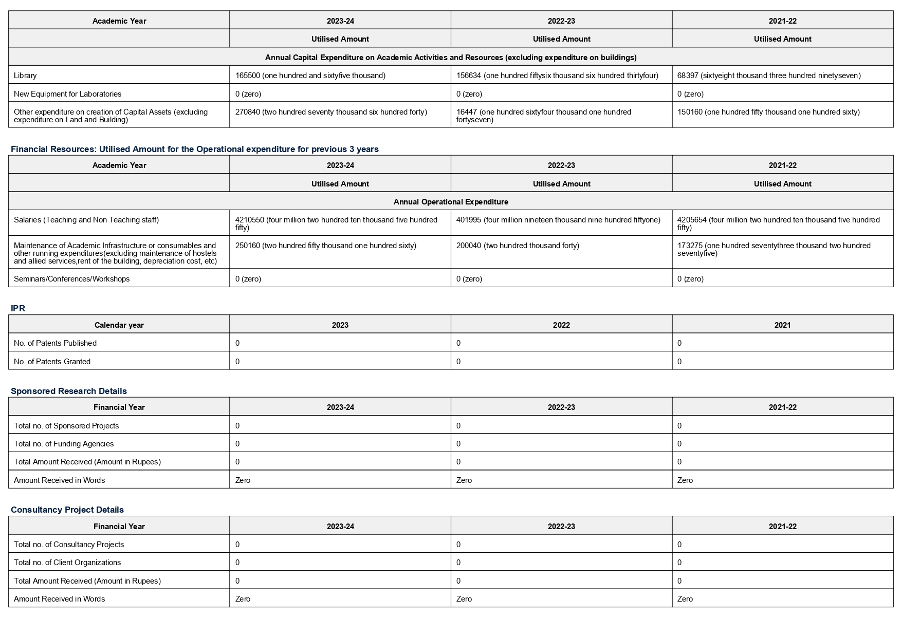 NIRF_page-0002
